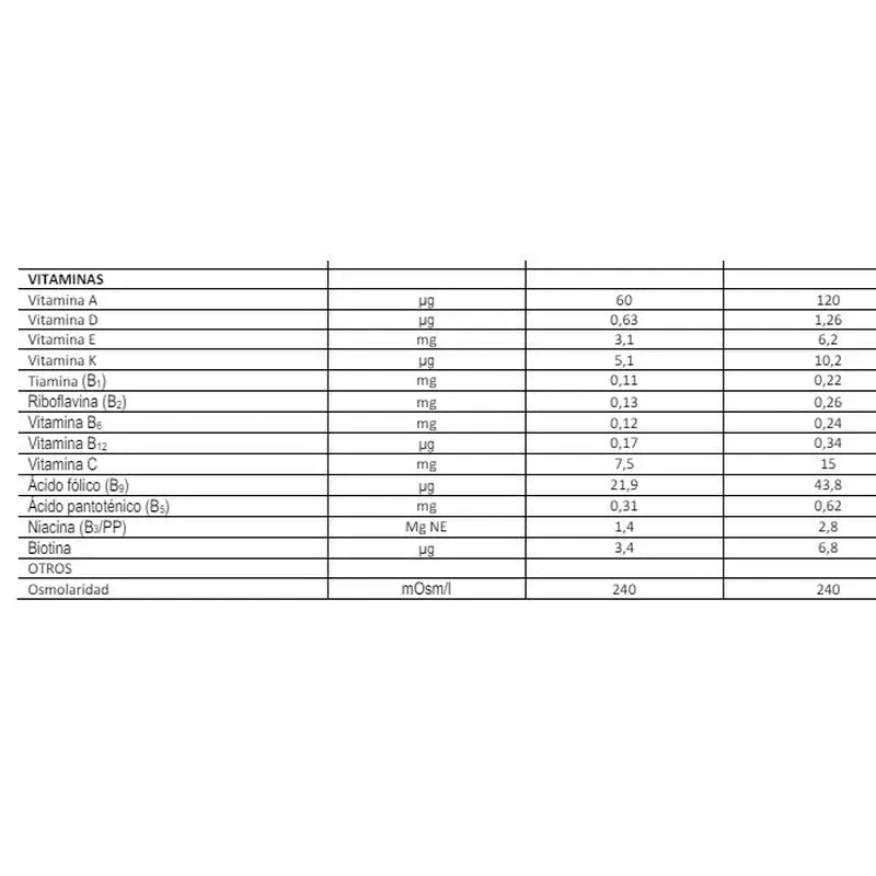 FontActiv Diabest Hp 8 Sabor Vainilla x 200 ml + 8 Sabor Chocolate x 200 ml + 8 Sabor Cafe x 200 ml