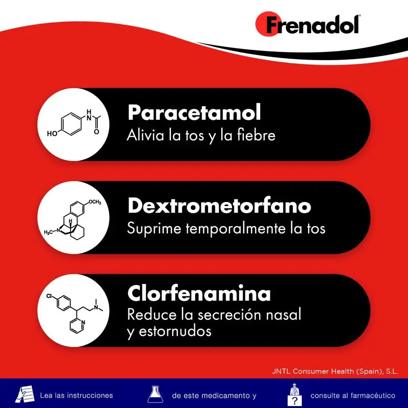 FRENADOL® Forte Antigripal, Vía Oral, 10 sobres