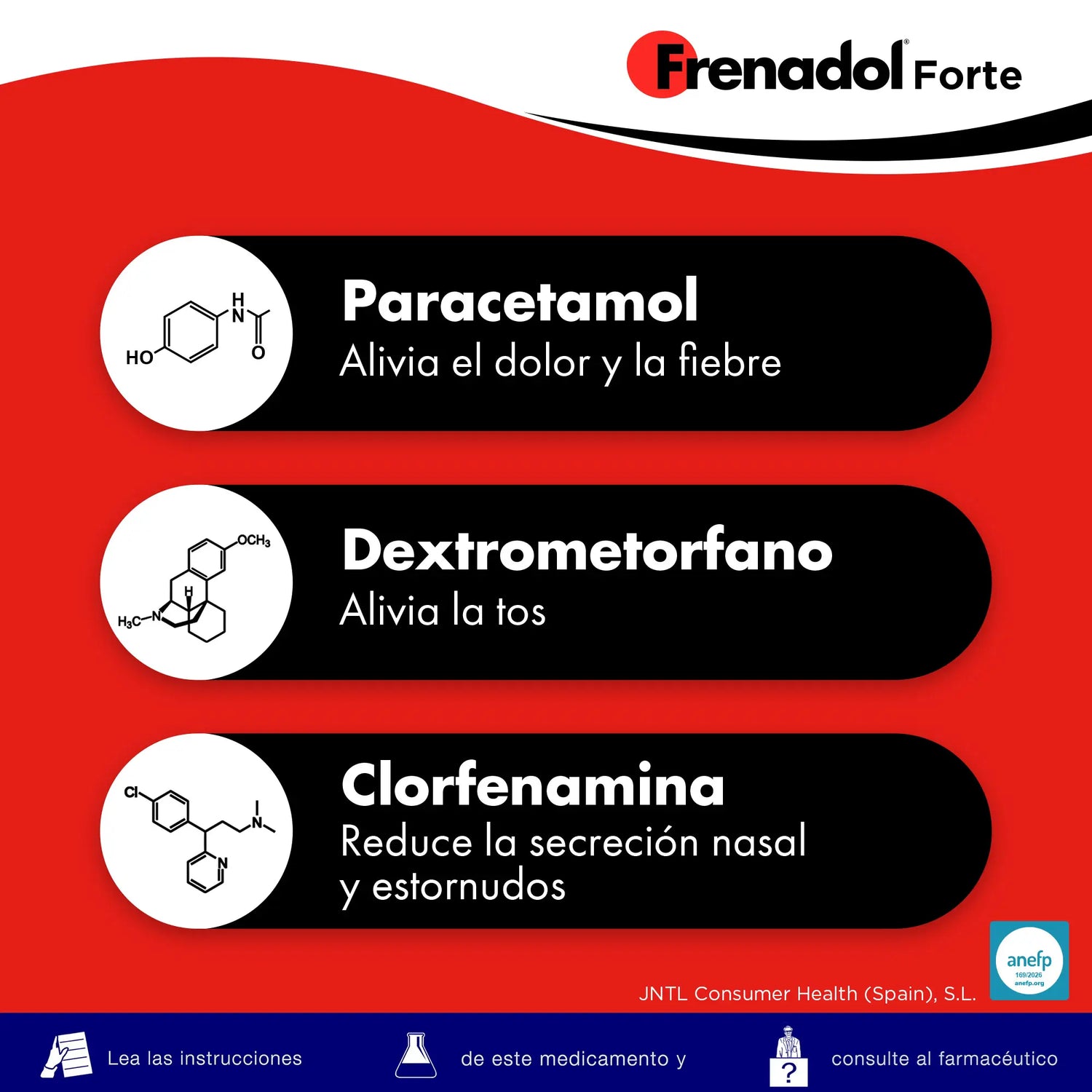 FRENADOL® Forte Antigripal, Vía Oral, 10 sobres