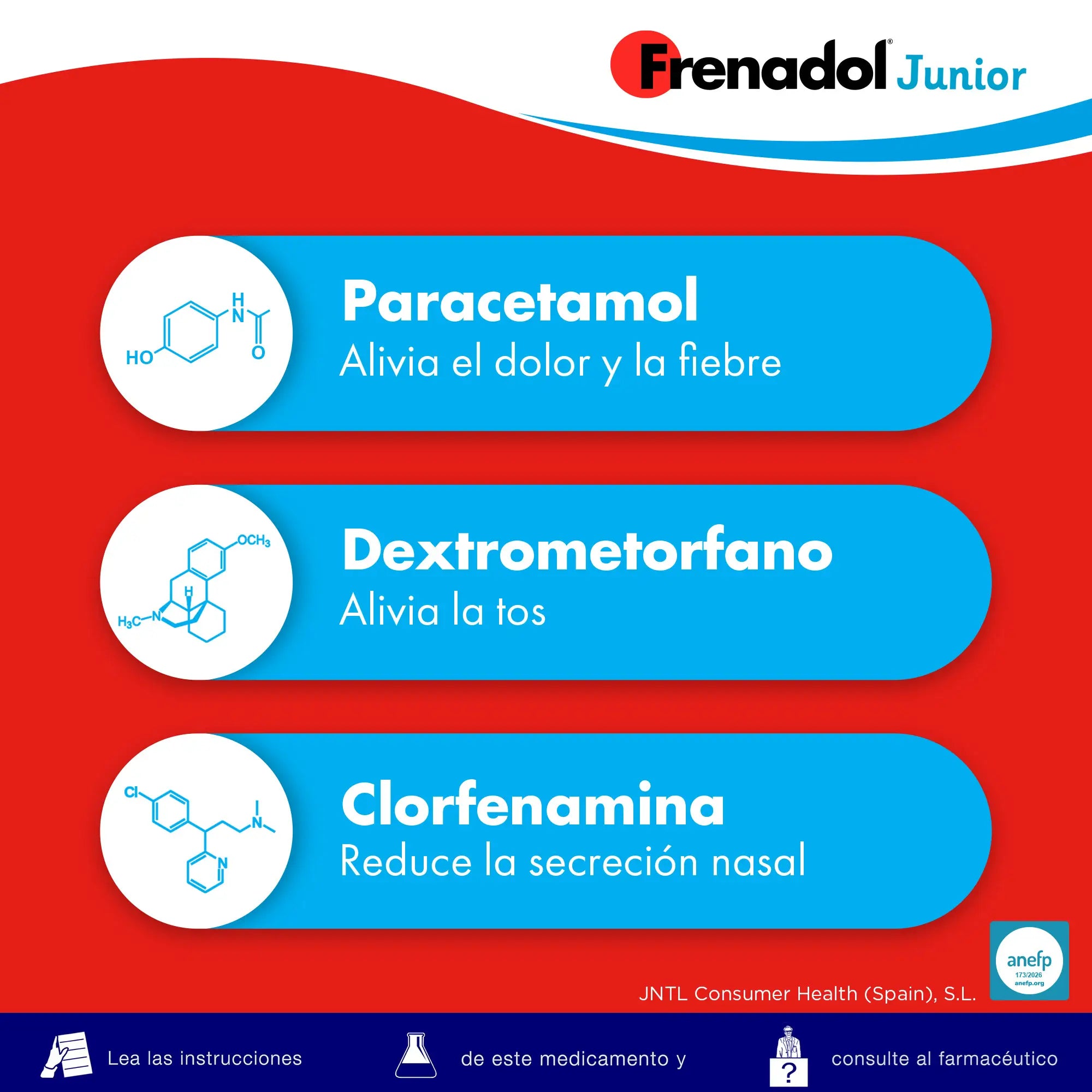 Frenadol Junior Antigripal, Alivio para niños, Sabor Naranja, Vía Oral, 10 sobres