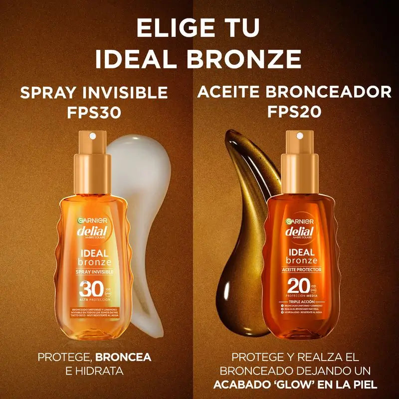 Garnier Delial Aceite Protector Bronceador Spf 20. Bronceado Óptimo, Acabado Satinado, Resistente Al Agua, No Pegajoso 150Ml