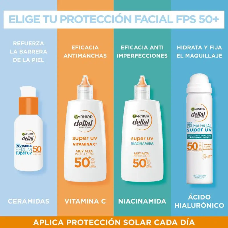 Garnier Delial Super Uv Vitamina C Fps50+ Crema Fluida Diaria Anti-Manchas Oscuras