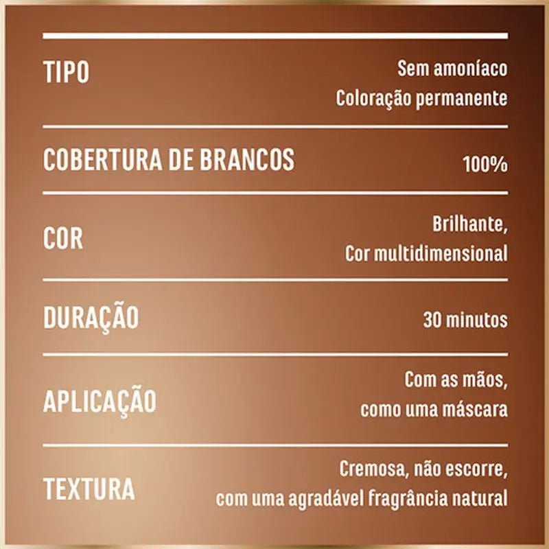 Garnier Good Coloración Permanente Sin Amoniaco, 90% Origen Natural Tono 5.32 Burnished Sunset