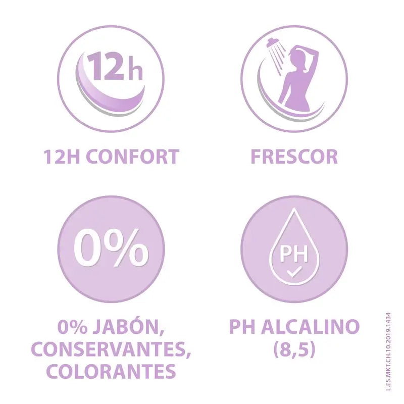 Ginecanescalm Gel Molestias Íntimas 200 ml