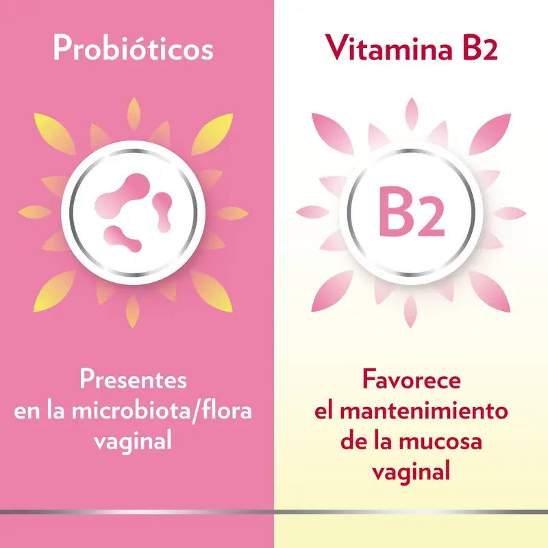 Gine-Canestén Ginecanesflor+, 30 Cápsulas