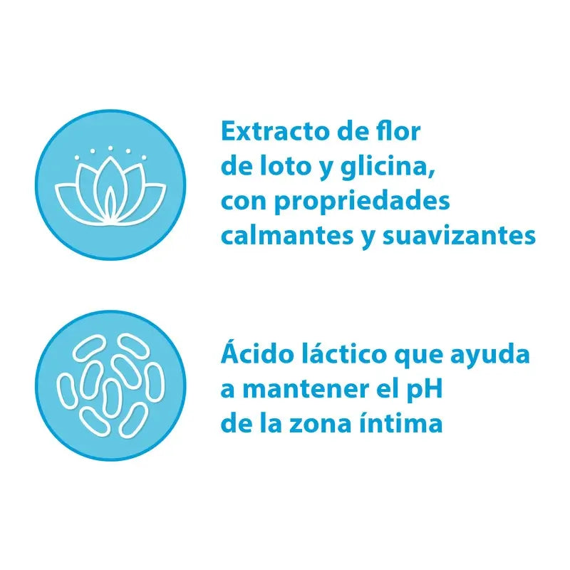 GineCanesfresh Gel Cuidado Íntimo 200 ml