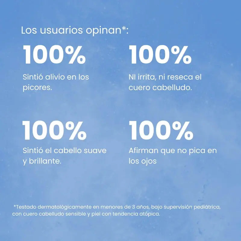 Green Cornerss Champú de Gisante, 300 ml