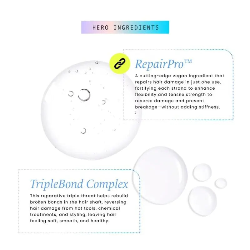 Hask Crema De Tratamiento Sin Enjuague Reconstrucción Profunda Repair Series , 100 ml