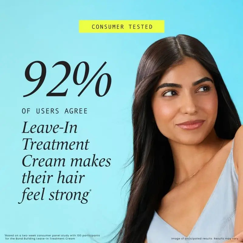 Hask Crema De Tratamiento Sin Enjuague Reconstrucción Profunda Repair Series , 100 ml