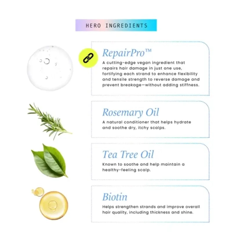 Hask Serum Capilar Y De Cuero Cabelludo Estimulante Crecimiento Repair Series , 100 ml