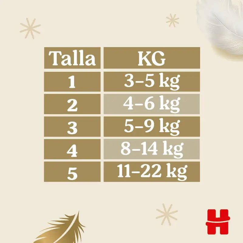 Huggies Extra Care Talla 3 (6-10 Kg) Pañal Para Bebé Disney, 40 unidades