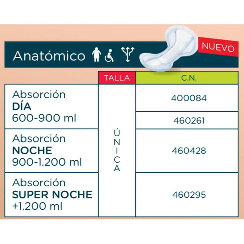 Incopack Anatómico Supernoche , 80 unidades
