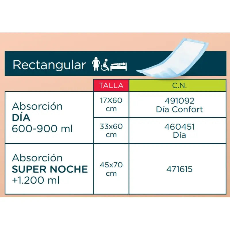 Incopack Absorbente Rectangular Ultra Super Noche , 80 unidades