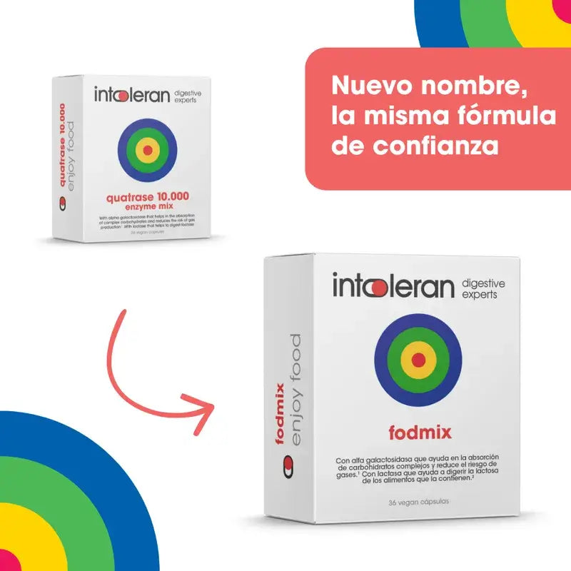 FODMIX Complemento alimenticio Quatrase 10.000, 36 capsulas