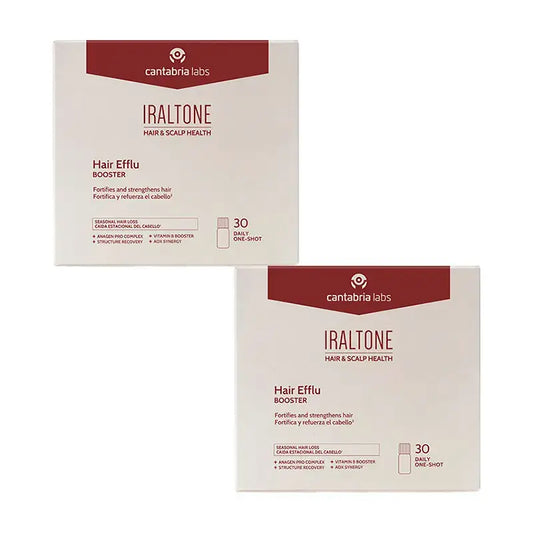 Iraltone Capilar Efflu Booster, Pack 2 , 60X15Ml