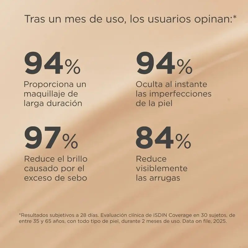 Isdin Coverage 1.0 Pearl Spf50+, 30 gr