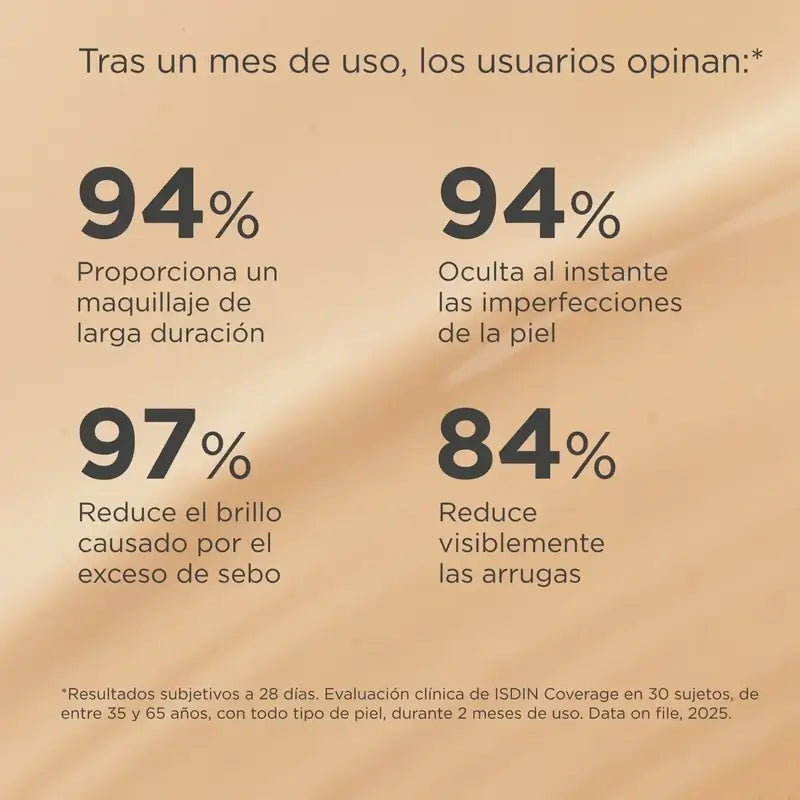 Isdin Coverage 2.0 Beige Spf50+, 30 gr