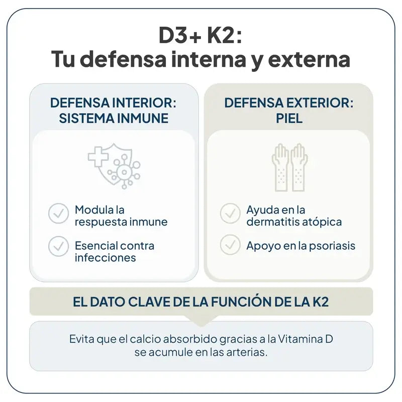 Ivb Wellness Lab 15 Vitamina D3+K2 Ml , 15 ml