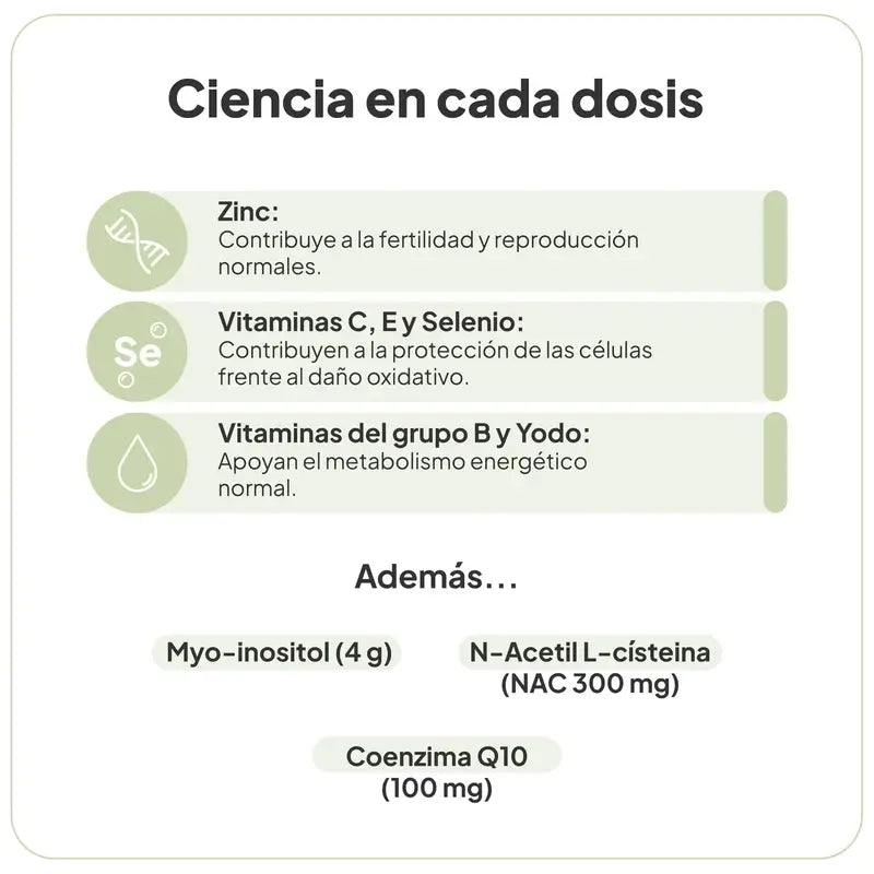 Ivb Wellness Lab 210 Fertiup Kiwi Gramos , 210 gramos