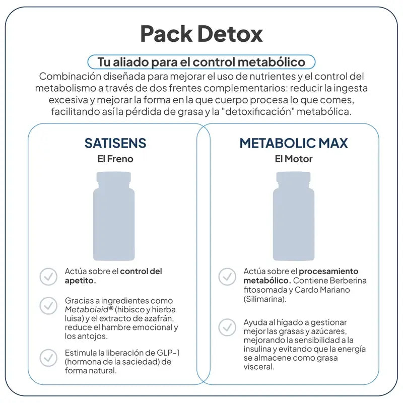 IVB Pack Detox Metabolic-Max y SatiSens, 60 cápsulas