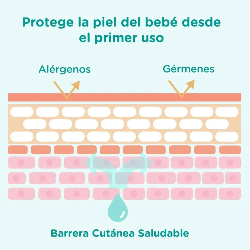 Johnson'S Baby Cottontouch Loción Cara y Cuerpo, 24 Horas de Hidratación, 500 ml