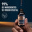 King C. Gillette aceite para barba hombre aroma vegetal, 30 Ml