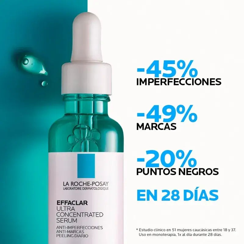 La Roche Posay Cofre Serum Effaclar 30 ml + Mela B3 Serum 10 ml + Hyalu B5 Serum Ojos 5 ml