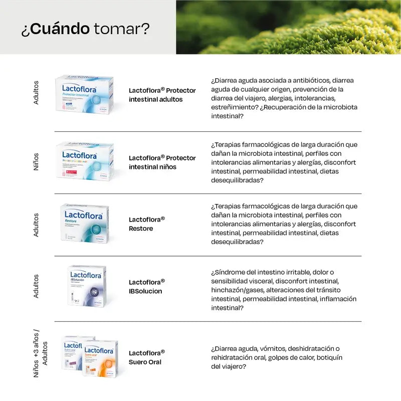 Lactoflora Adultos, 10 Frascos