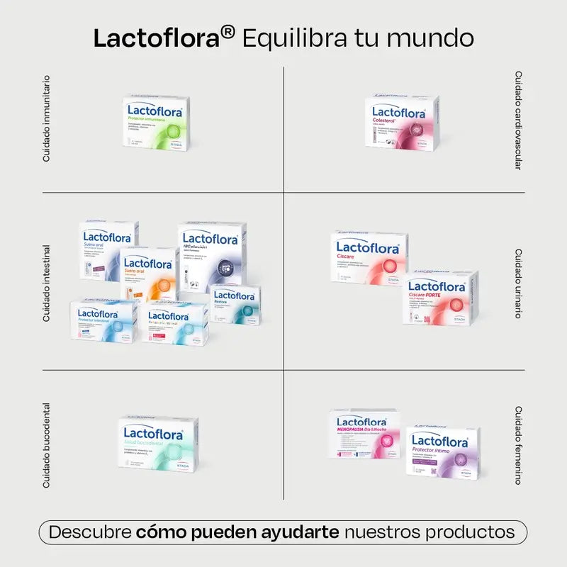 Lactoflora Niños, 2X10 Frascos