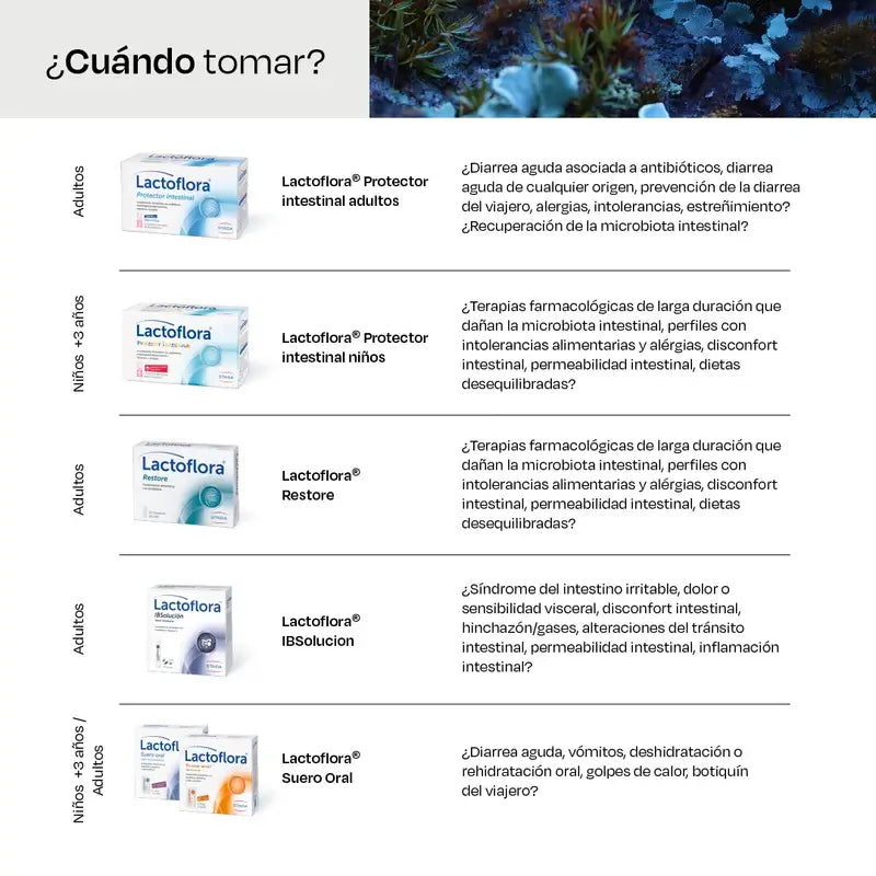 Lactoflora Niños, 10 Frascos