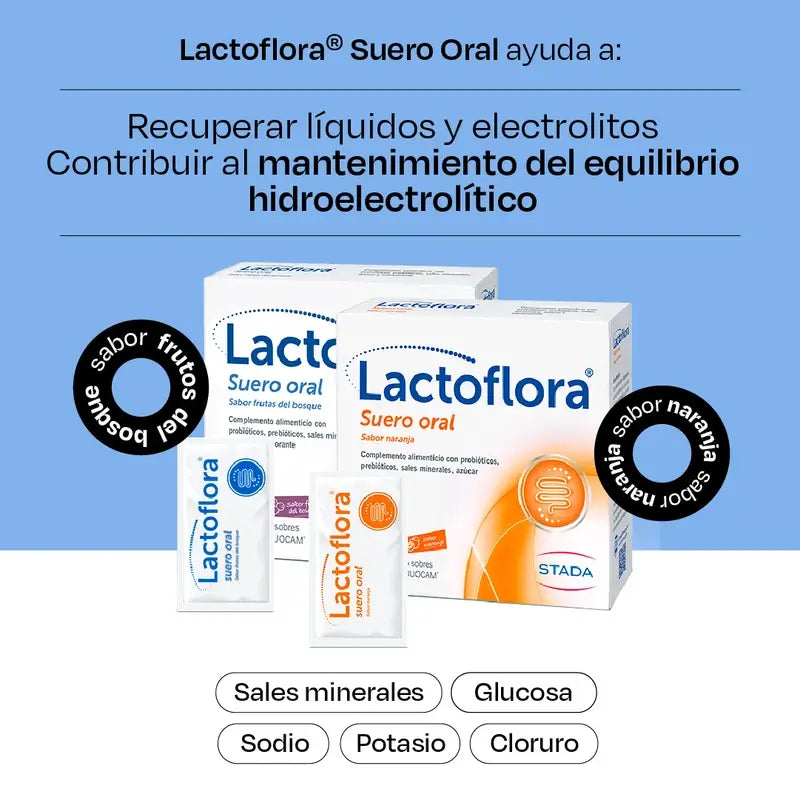 Lactoflora Suero Oral, 2X6 Sobres
