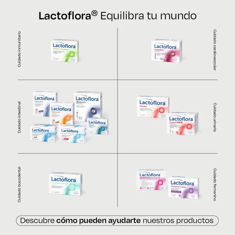 Lactoflora Suero Oral, 2X6 Sobres