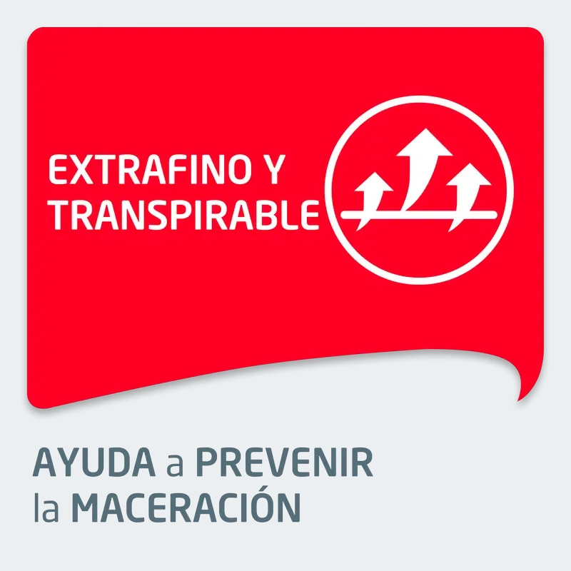 Leukoplast  Aqua Pro, 19 Mm X 72 Mm, 10 Unidades