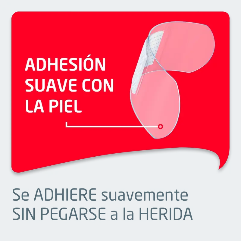 Leukoplast Aqua Pro, 20 Unidades Surtido