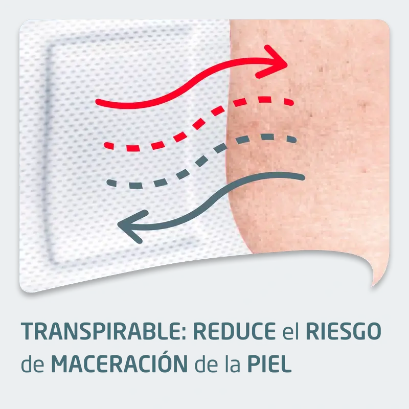 Leukoplast Soft White, 20 Unidades Surtido