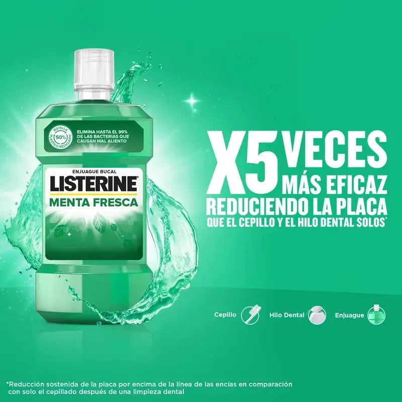 Listerine Duplo Enjuague Bucal Menta Fresca, 2 x 500 Ml