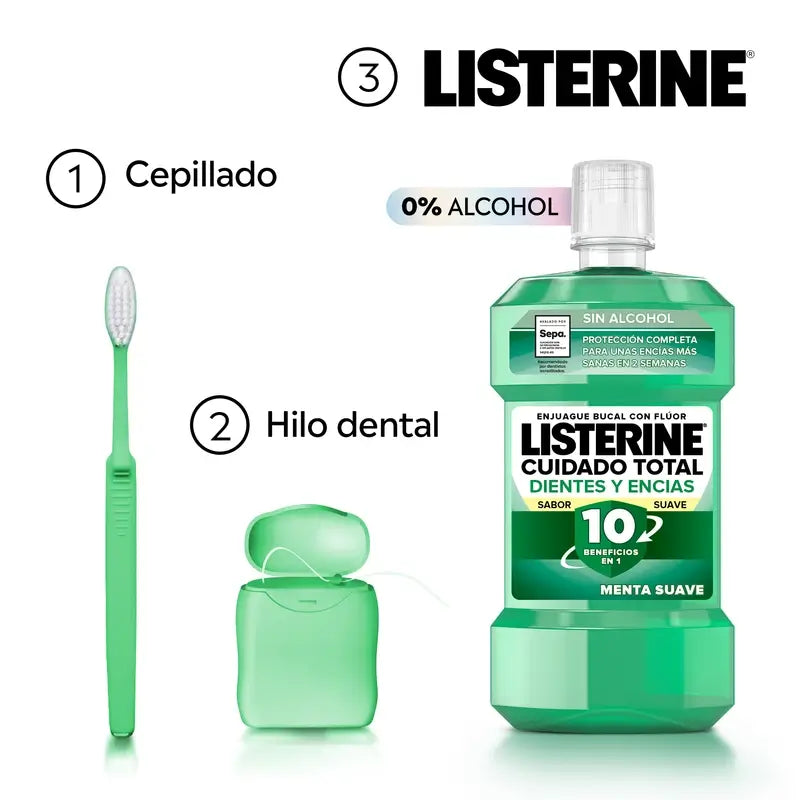 Listerine Enjuague Bucal Sin Alcohol Protección Dientes Y Encías, Sabor Suave, 500 Ml