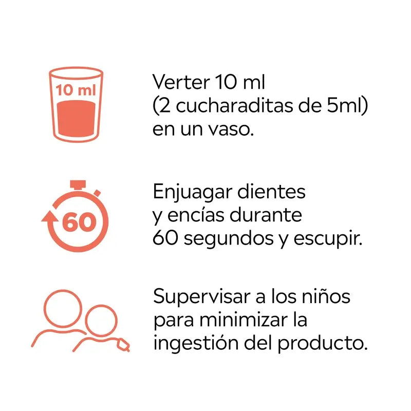 Listerine Enjuague Bucal Sin Alcohol para Niños, Protección Anti Caries, Con Flúor, 500 ml