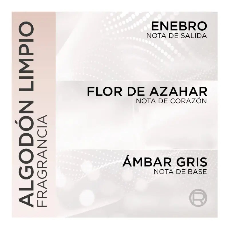 L'Oreal Paris Desodorante Roll-On Anti-Manchas 48H, Para Hombre, 50 ml