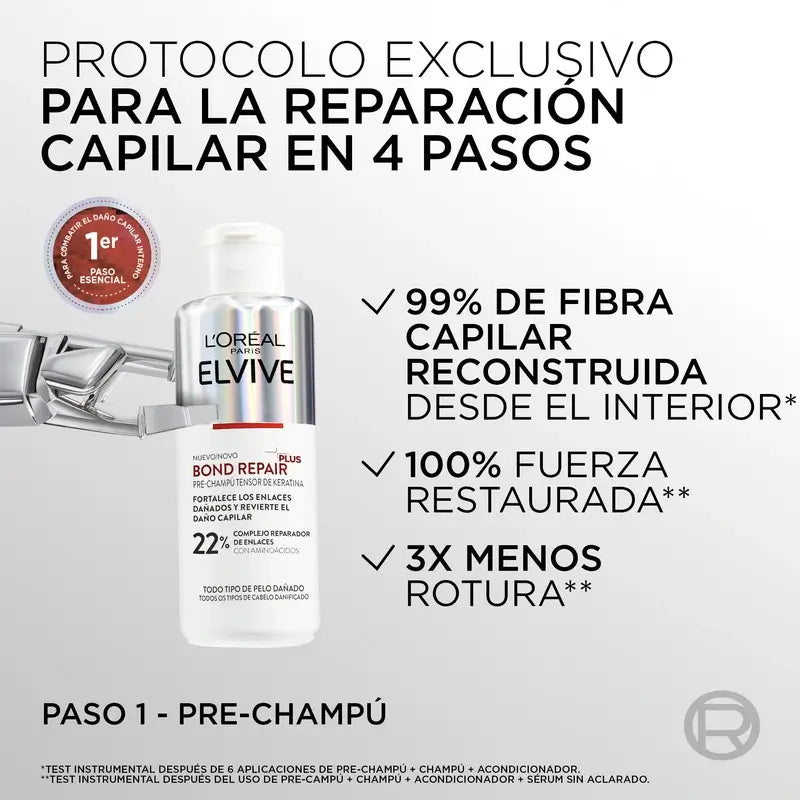 L'Oréal Paris Elvive Bond Repair Plus Prechampú Tensor De Keratina Tratamiento, 200 ml