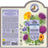 Mama Pharmelia Acondicionador Stop Caida Romero Aromático Y Bardana Nutritiva, 500Ml