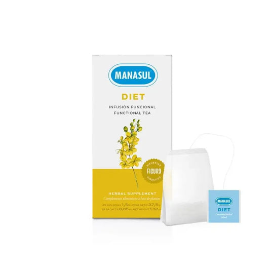 Manasul Diet , 25 infusiones