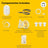 Medela Freestyle Mini Hands Free Sacaleches Eléctrico Doble