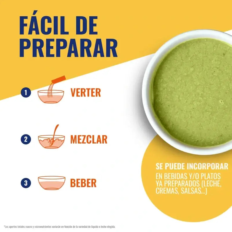 Meritene Fuerza y Vitalidad Batido Sabor Neutro, 7 sobres x 50 gr