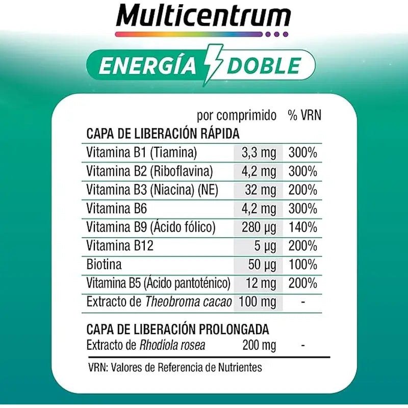 Multicentrum Energía Doble Complemento Alimenticio Multivitamínico, 20 comprimidos