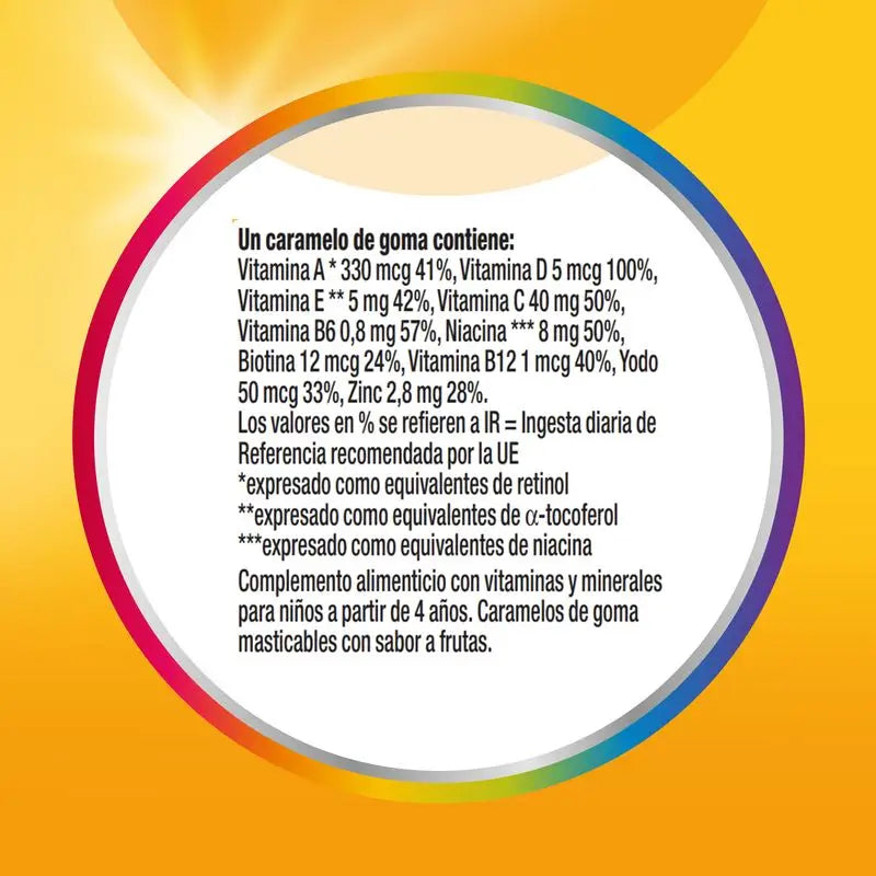 Multicentrum Vitagomis Junior Multivitamínico Para Niños Sabor A Cereza, Naranja Y Fresa, 30 gominolas