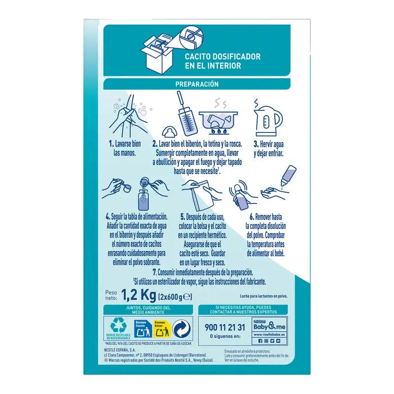 Nestlé Nan Optipro 1 Leche de Inicio, 1200 gr