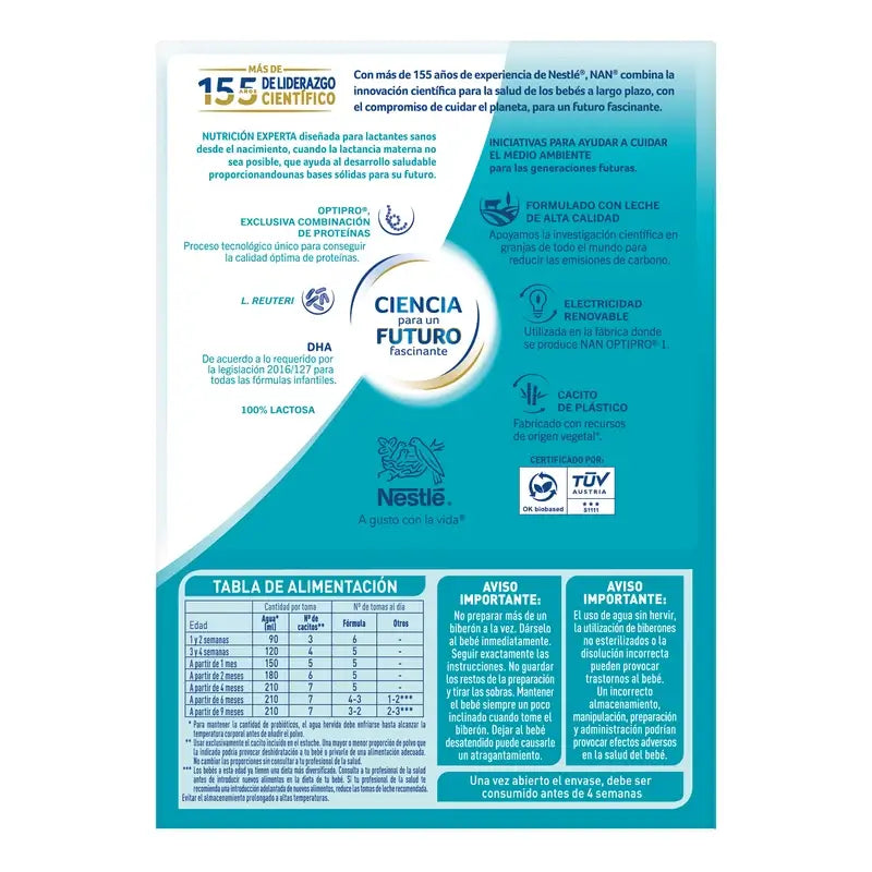 Nestlé Nan Optipro 1 Leche de Inicio, 1200 gr