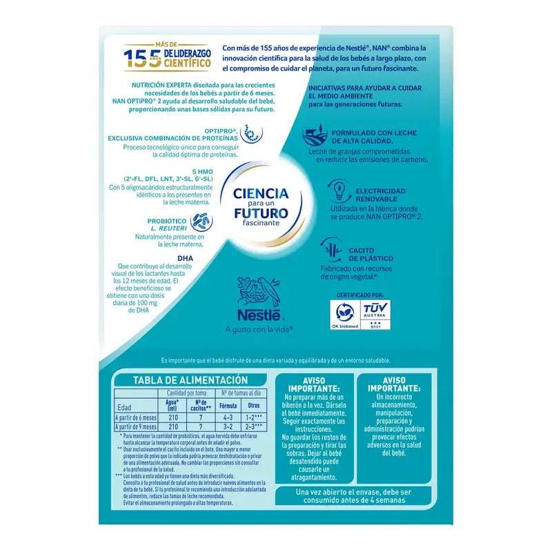 Nestlé Nan Optipro 2 Leche de Continuación, 1200 gr