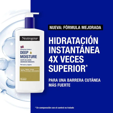 Neutrogena Crema Hidratante Corporal con Aceite de Almendras, 400 ml